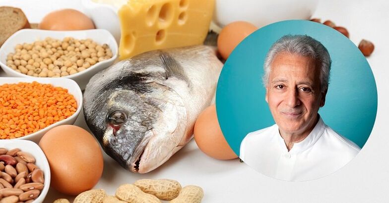 Дуцан Диет Производи